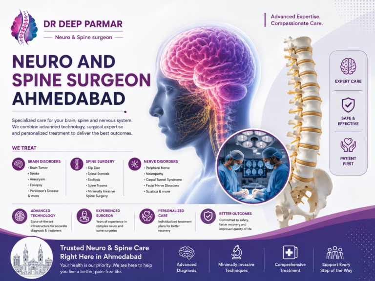 Neuro and Spine Surgeon Ahmedabad